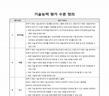 기술능력 평가수준정의