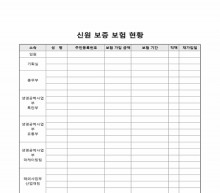 신원보증보험현황 썸네일 이미지 신원보증보험현황 썸네일 이미지