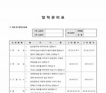 업적관리표 썸네일 이미지