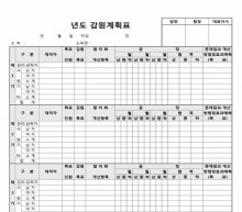 연간 감원 계획표