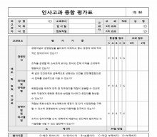 인사고과 종합 평가표(임원)