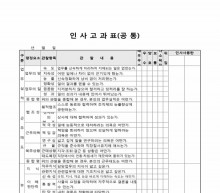 인사고과표(공통) 썸네일 이미지 인사고과표(공통) 썸네일 이미지