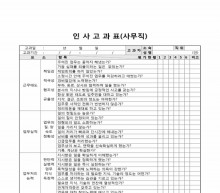 인사고과표(사무직) 썸네일 이미지