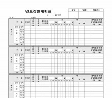 인원감원 계획표(년도)