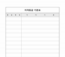 자격등급기준표 썸네일 이미지