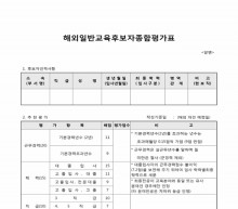 해외일반교육후보자종합평가표(앞면) 썸네일 이미지