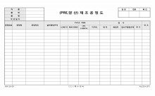 (PRE, 양산)제조 공정도 썸네일 이미지