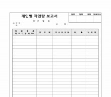개인별 작업 보고서(작업량) 썸네일 이미지 개인별 작업 보고서(작업량) 썸네일 이미지