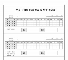 부품 규격화 BOX 반입 및 반출 확인표