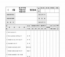 원부자재보존점검표 썸네일 이미지 원부자재보존점검표 썸네일 이미지