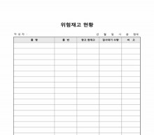 위험재고 현황 썸네일 이미지 위험재고 현황 썸네일 이미지