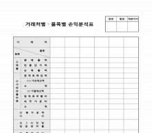 거래처별품목별손익분석표 썸네일 이미지 거래처별품목별손익분석표 썸네일 이미지
