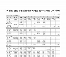 녹생토 암절개면보호녹화식재공 일위대가표(T=5cm) 썸네일 이미지