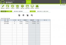 업무일지 데이터관리 프로그램(판매)