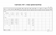 식생지네트(NET)식재공 일위대가표(M2당) 썸네일 이미지