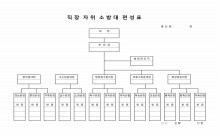 영업점소방대편성표 썸네일 이미지