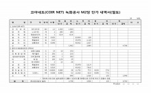 코아네트(COIR NET)녹화공사 M2당 단가 내역서 썸네일 이미지