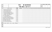 ()연도 월일상점검표(자동절단 압착기)