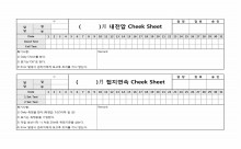 ()월 내전압, 접지연속 체크시트