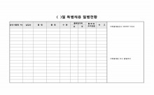 ()월 특별채용 월별현황 썸네일 이미지 ()월 특별채용 월별현황 썸네일 이미지