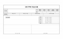 100 PPM 개선사례 썸네일 이미지