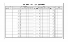 AIR REFLOW 온도 관리SPEC 썸네일 이미지