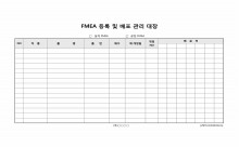 FMEA 등록 및 배포 관리 대장 썸네일 이미지 FMEA 등록 및 배포 관리 대장 썸네일 이미지
