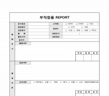 부적합품 report