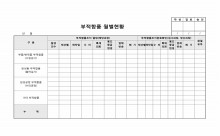 부적합품 월별현황 썸네일 이미지