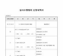 심사수행범위 신청내역서