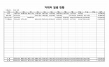 거래처 월별현황 썸네일 이미지 거래처 월별현황 썸네일 이미지