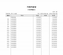 거래처원장 썸네일 이미지