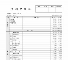 수지분석표 썸네일 이미지