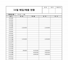 일별 매입매출현황 썸네일 이미지