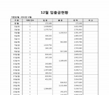 일별 입출금현황 썸네일 이미지