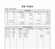 일일 자금일보 썸네일 이미지