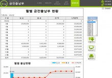 금전출납관리 업무자동화 프로그램(금전출납부,출납저장관리, 월별통계) 썸네일 이미지