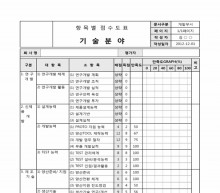 기술분야 실사 계획(항목별 점수도표) 썸네일 이미지