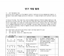 연구 개발 활동 썸네일 이미지 연구 개발 활동 썸네일 이미지