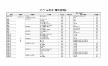 홈페이지 제작 견적서(본제안)