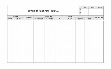 경비예산 집행 계획 총괄표