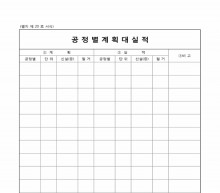 공정별 계획대실적 썸네일 이미지 공정별 계획대실적 썸네일 이미지