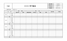 부가율표