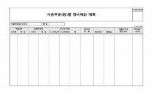 사용부분(팀)별 경비예산 계획