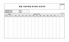 월별 사용부분별 경비예산 편성내역