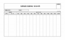 집행팀별 월별예산 편성내역