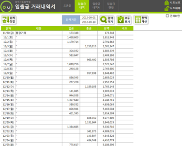 입출금 거래내역 관리 업무자동화 프로그램(거래내역서,기간별,월별 현황) 썸네일 이미지 3