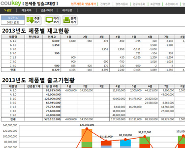 완제품 입출고대장 업무자동화 프로그램(재고,출고가현황) 썸네일 이미지 1