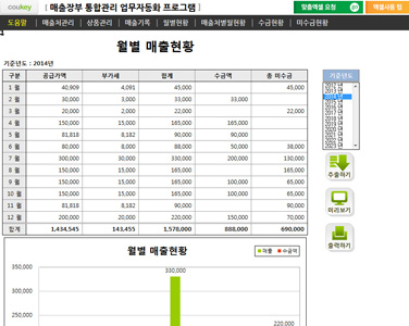 매출장부 통합관리(매출장,매출차트,부가세계산) 썸네일 이미지 2