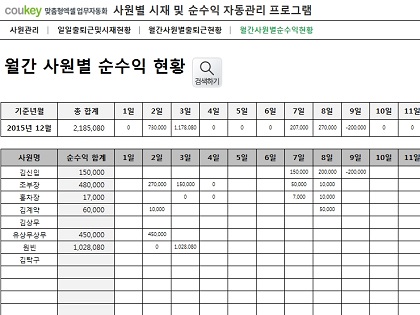 사원별 시재 및 순수익 자동관리 프로그램(사원관리, 출퇴근, 시재관리) 썸네일 이미지 5